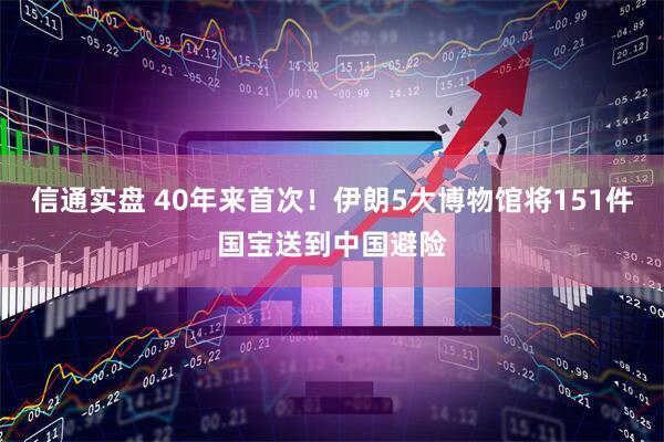 信通实盘 40年来首次！伊朗5大博物馆将151件国宝送到中国避险